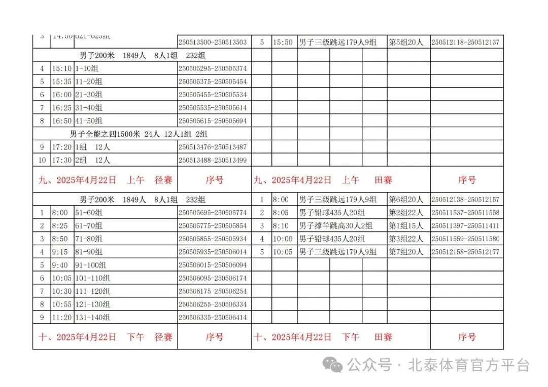 如何通过站位提升篮球进攻的成功率_2