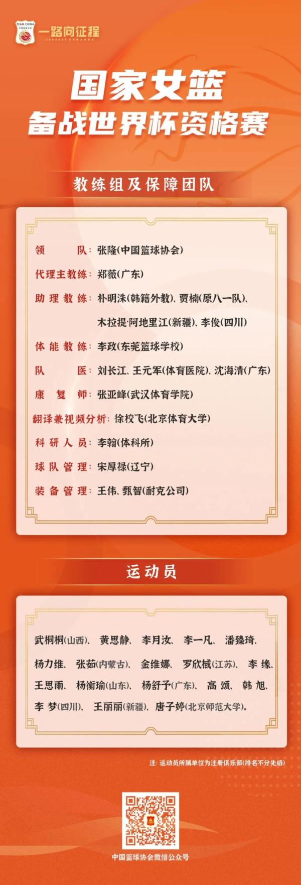 美国篮球训练计划一整套_2